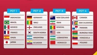 Hasil Drawing Piala Dunia U-17 2023; Timnas Indonesia U-17 Berpeluang Lolos Fase Grup